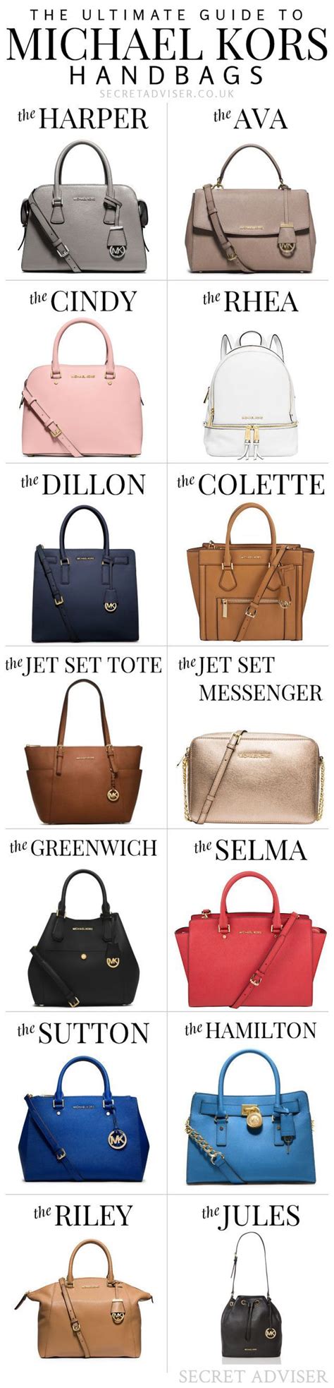 Ultimate guide to Michael Kors leather bags 